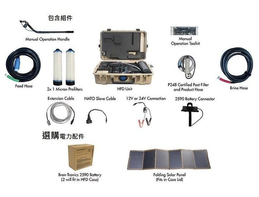 KATADYN HFD 軍規手提式造水機 PS40 Land Warfare Universal Watermaker