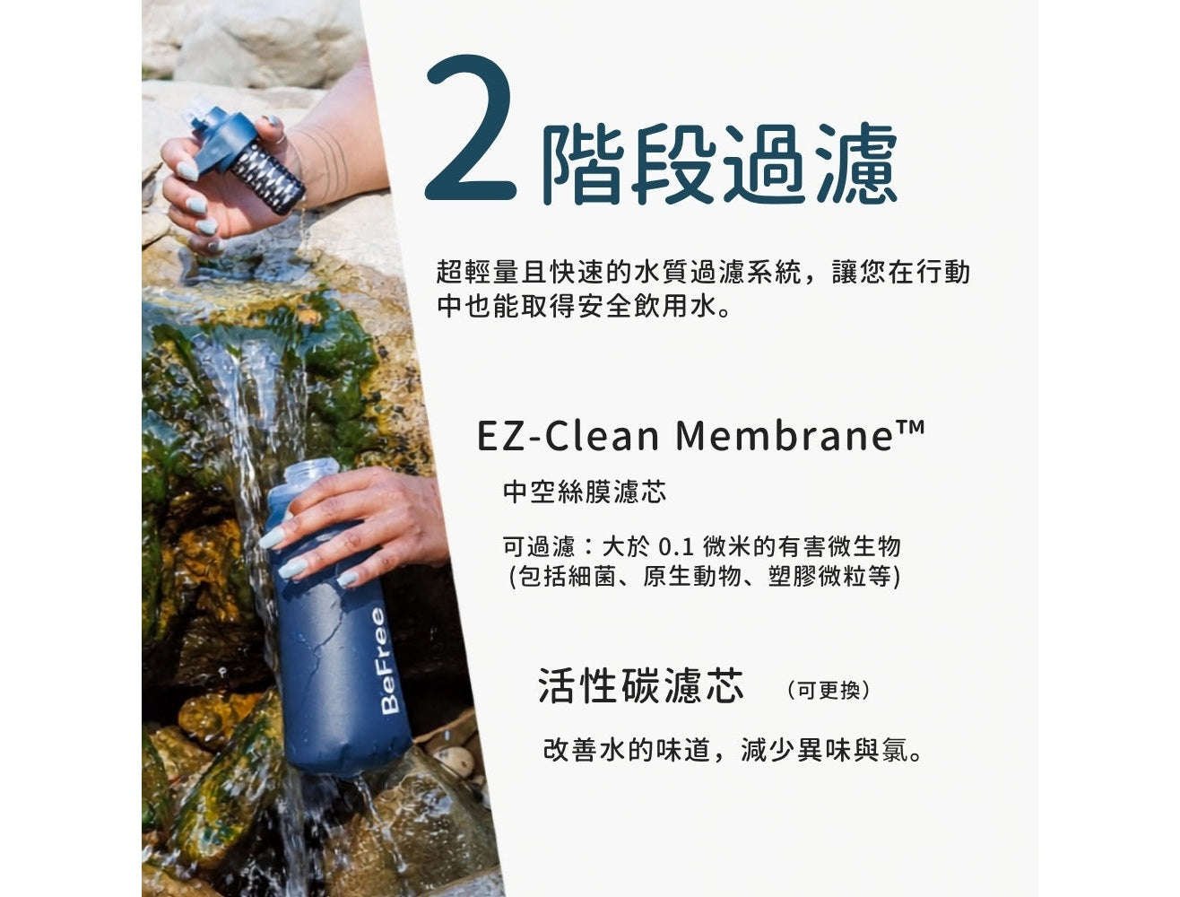 KATADYN 淨水設備 BeFree AC 個人隨身濾水器加厚款 1.0L 經典黑 BeFree AC Filter 1.0L Black mabuvalley